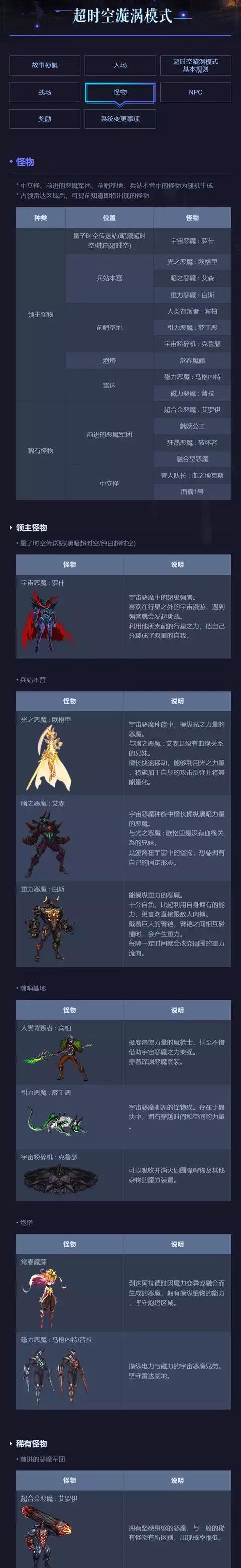 梦幻西游时空模式如何实现五开操作？
