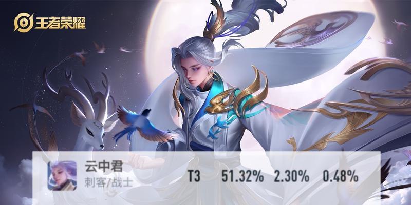 王者荣耀鸟人皮肤有哪些？怎么获取？