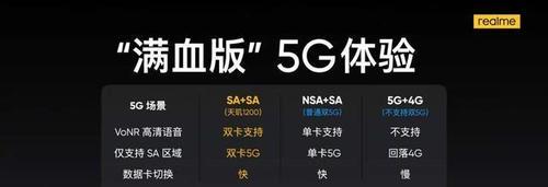 王者荣耀中如何提高fps？提升fps有哪些技巧？