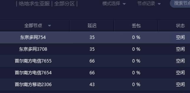 绝地求生外国人玩家减少的原因是什么？