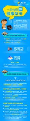 王者荣耀传承要多少等级？传承系统的作用和获取方式是什么？