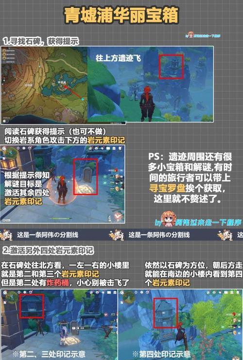 原神中失踪的遗迹位置在哪？探索遗迹可以获得什么？