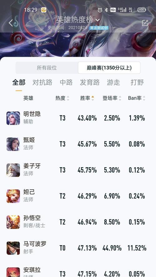 王者荣耀车队授权取消方法是什么？