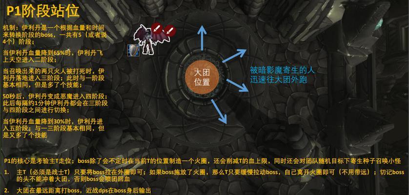 魔兽世界中血条堆叠的方法是什么？