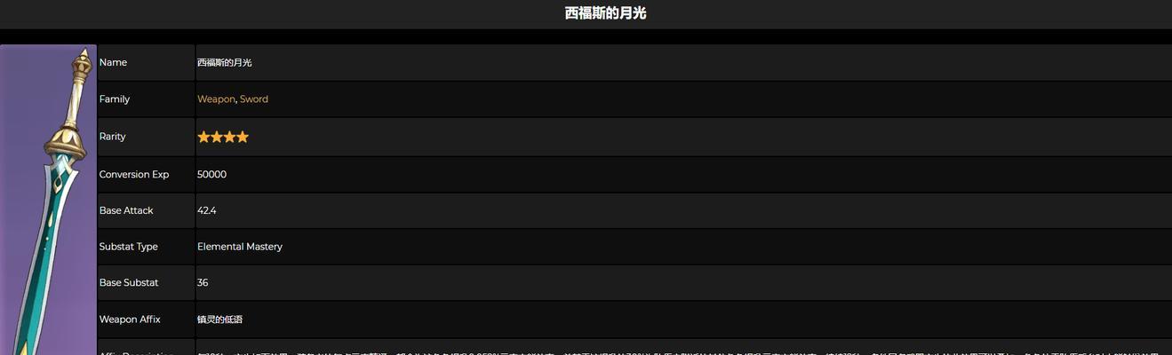 原神元素能量兑换地点是什么？