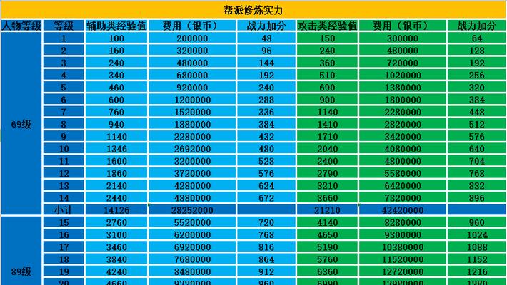 梦幻西游三维版下载流程是什么？兼容哪些设备？