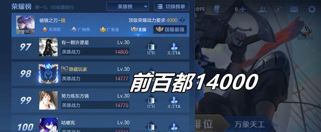 王者荣耀最高分数是多少？如何达到最高分？