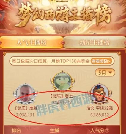 梦幻西游新召唤兽猴哥的售价是多少？