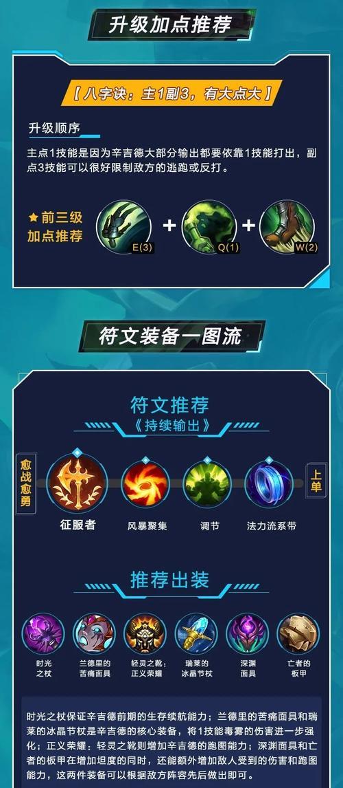 手游炼金时应该携带哪些物品？