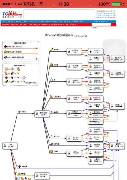我的世界表使用方法是什么？
