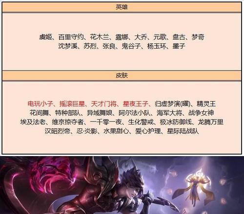 王者荣耀英雄碎片怎么用？兑换英雄的正确步骤是什么？
