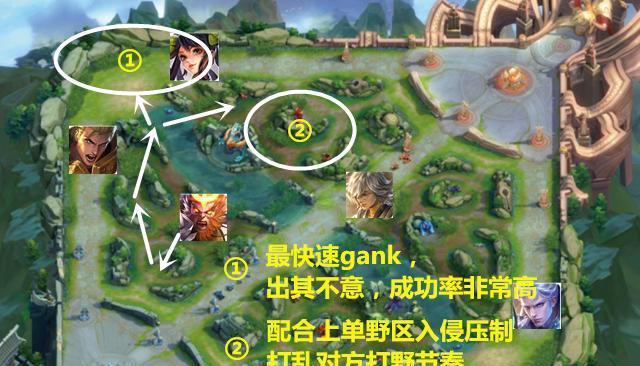 王者荣耀细致打野是什么？如何提高打野效率？
