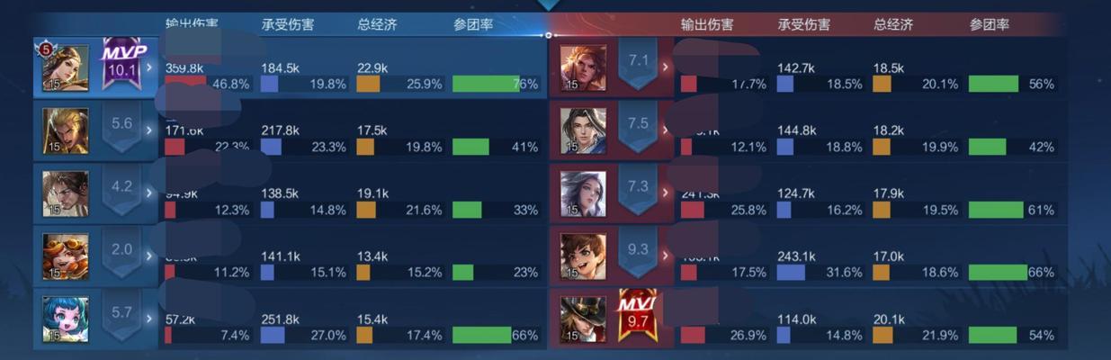 隐藏王者荣耀历史战绩的方法是什么？