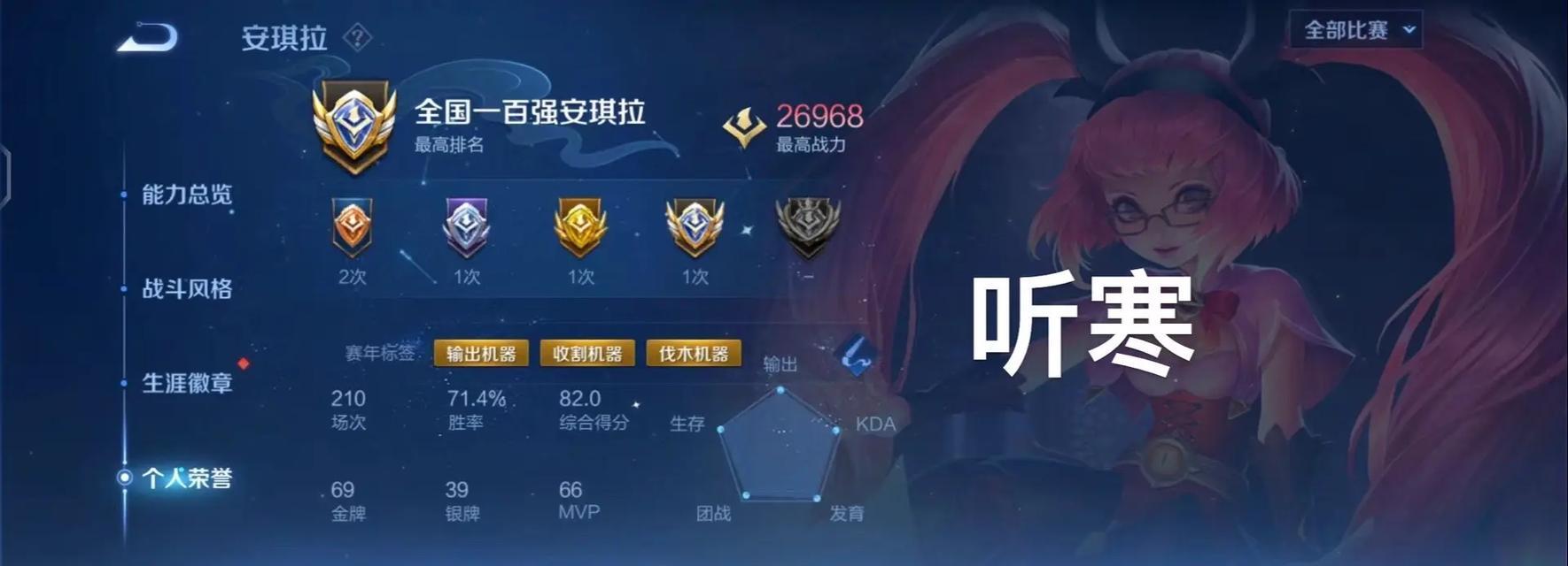 王者荣耀海诺的胜率是多少？低胜率的原因是什么？