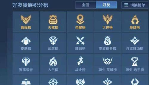 王者多少可以升7级荣耀？升级所需条件是什么？