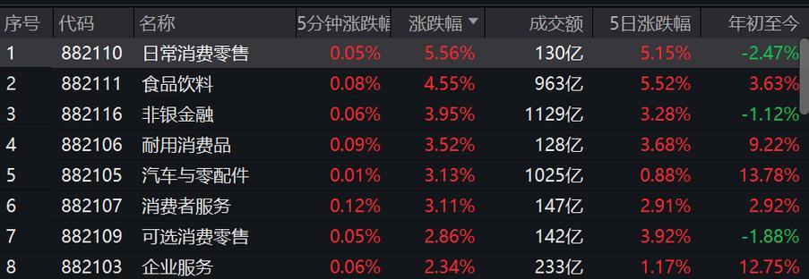 CF端游狙击手配手枪有固定选择吗？如何选择最佳搭配？