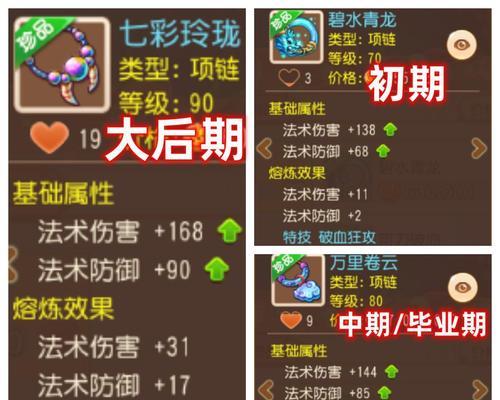 梦幻西游手游第一猴子打法攻略？如何有效应对？