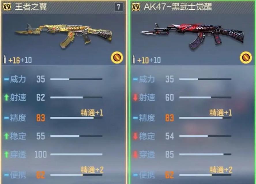 cf手游中可以刷哪些内容？