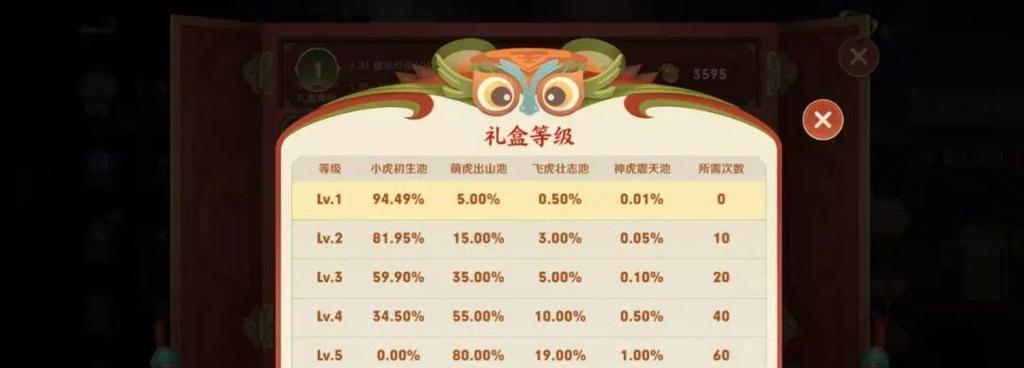 王者荣耀元旦活动能拿多少限时点券？如何获得？