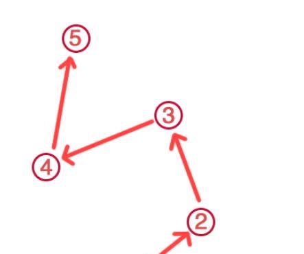 原神海怪解密任务在哪里触发？解密任务的完成方法是什么？