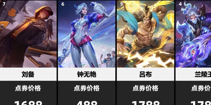 王者荣耀中皮肤的获取方法有哪些？