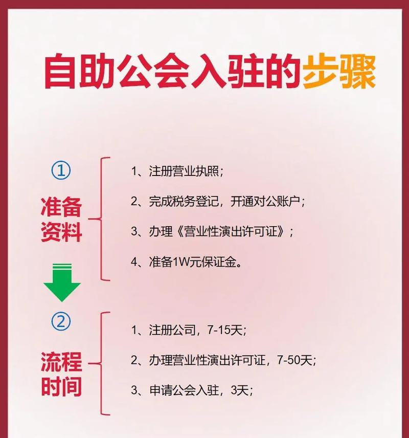 如何加入绝地求生的公会？公会邀请的流程是怎样的？