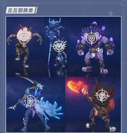 原神鸟类怪物在哪里可以遇到？如何击败它们？