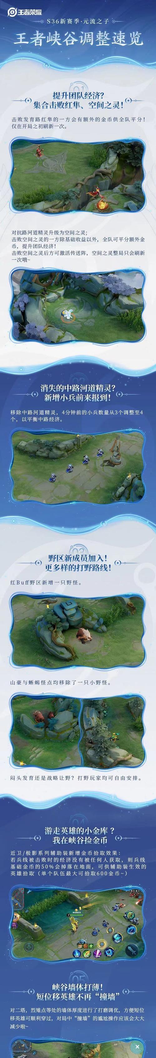 王者荣耀如何获取自制王者峡谷？