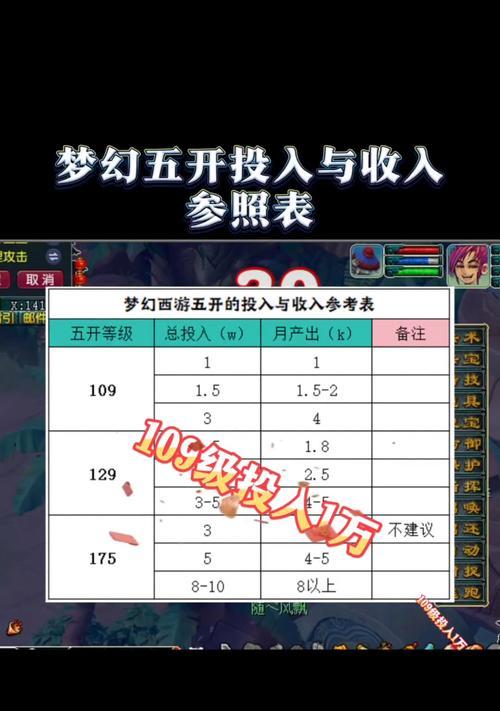 手机梦幻西游5开一天能赚多少钱？如何提高收益？