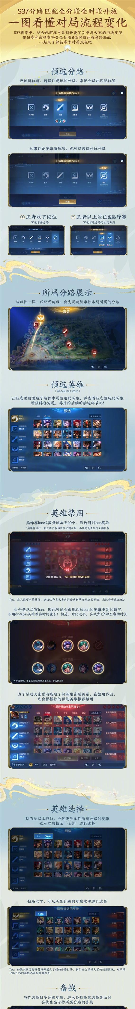王者荣耀三组比赛的比分是多少？如何查看比赛比分？