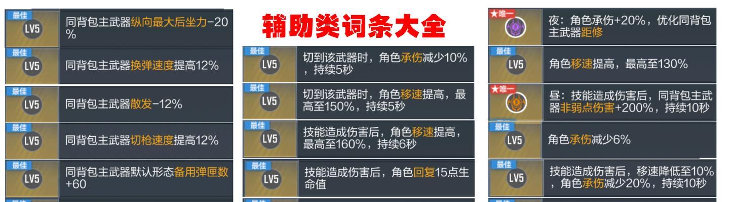 手游漫游武器特性词条如何选择？选择哪些词条最有效？