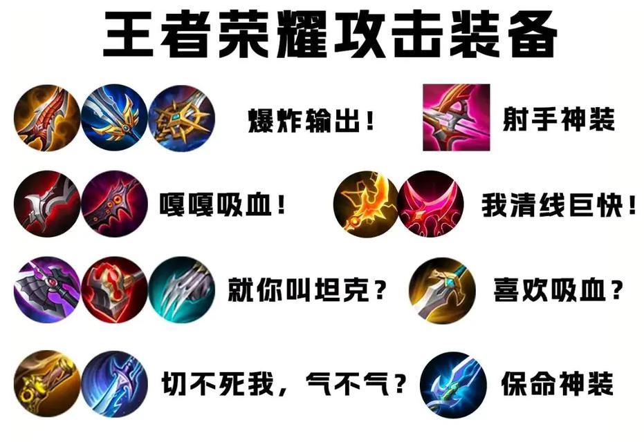 王者荣耀200级打野装备价格是多少？购买途径有哪些？