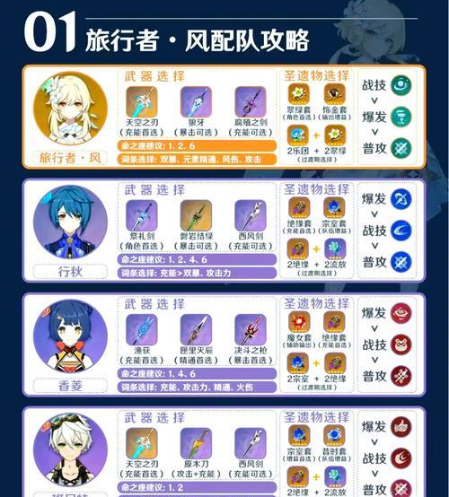 原神视野调整技巧有哪些？