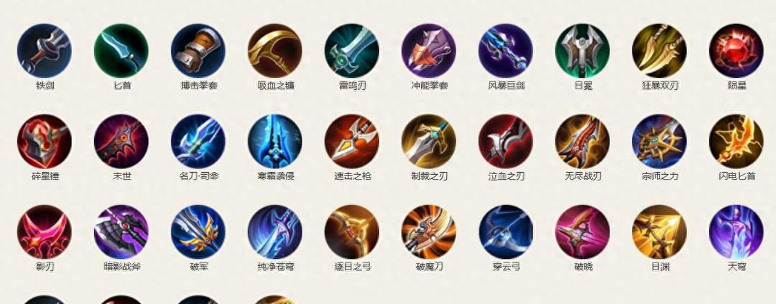 王者荣耀菜园中可以获得哪些装备？