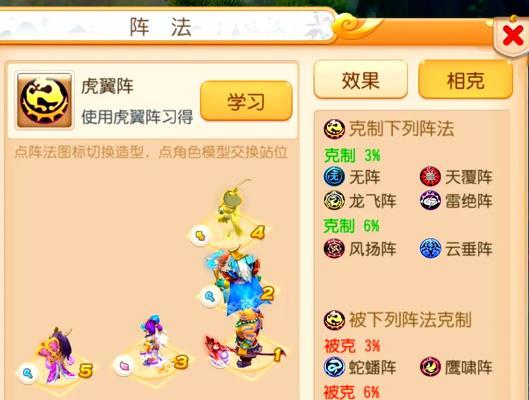梦幻西游虎阵队长位置如何选择？选择队长位置的策略是什么？