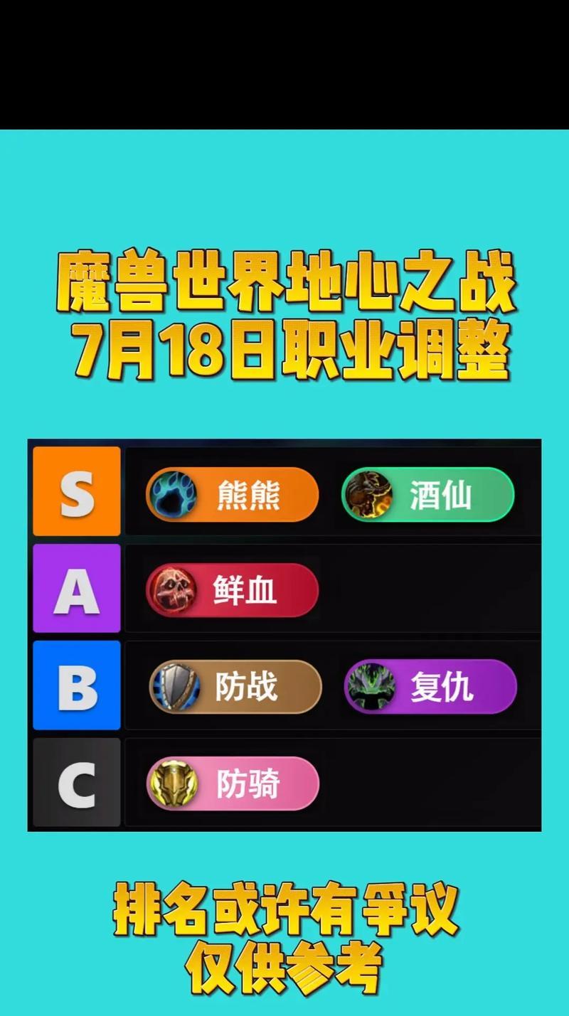 魔兽世界职业图标滚动怎么设置？图标设置技巧是什么？