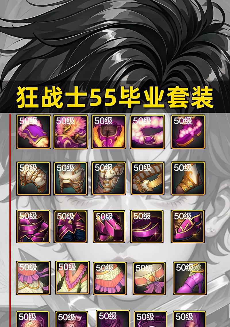 DNF手游五一套能带来哪些性能提升？