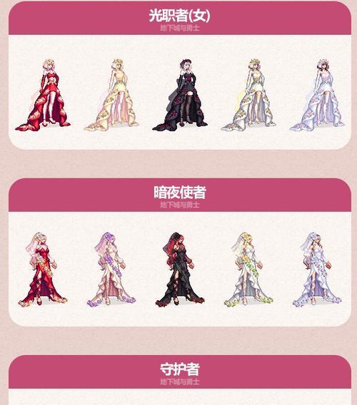 DNF手游五一套能带来哪些性能提升？