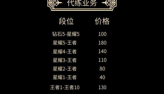 王者荣耀奥影购买价格是多少？