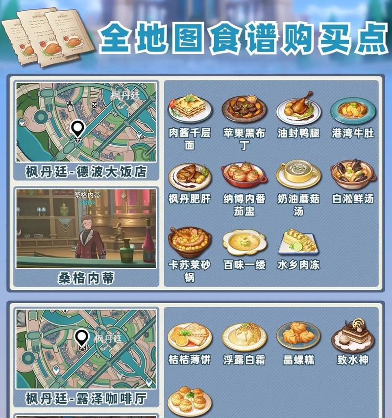 原神美食采集点购买指南？