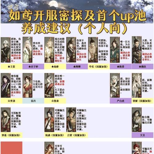 三国杀族韩韶角色玩法指南？