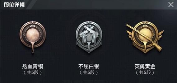 绝地求生青铜等级细分如何快速获得？