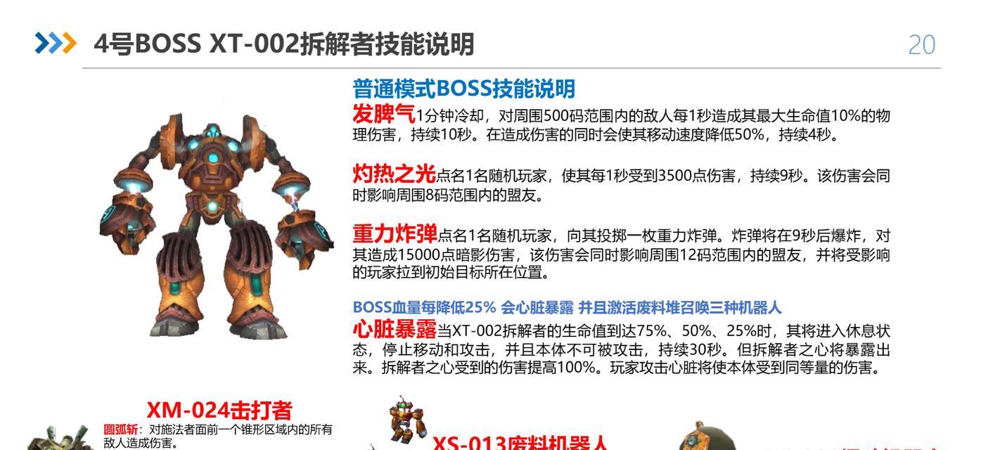 魔兽世界MacroToolkit使用教程？MacroToolkit有哪些功能？
