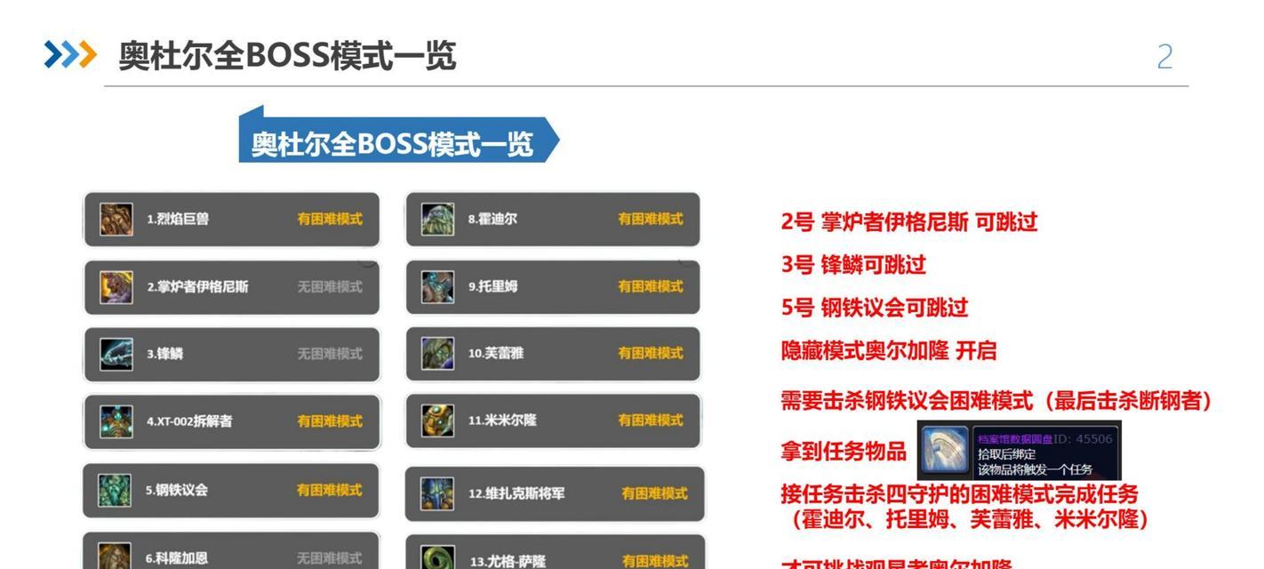 魔兽世界MacroToolkit使用教程？MacroToolkit有哪些功能？