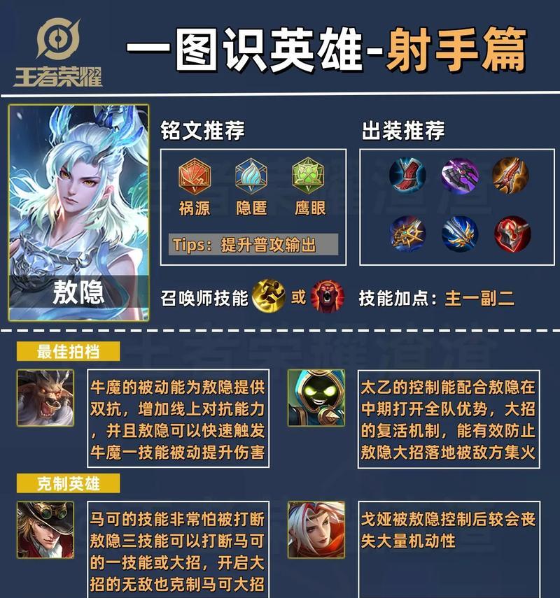 王者荣耀占卜英雄是哪位？占卜技能有何特点？