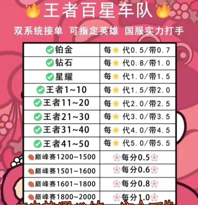 带人上分的费用是多少？一个月的王者荣耀代练价格如何？