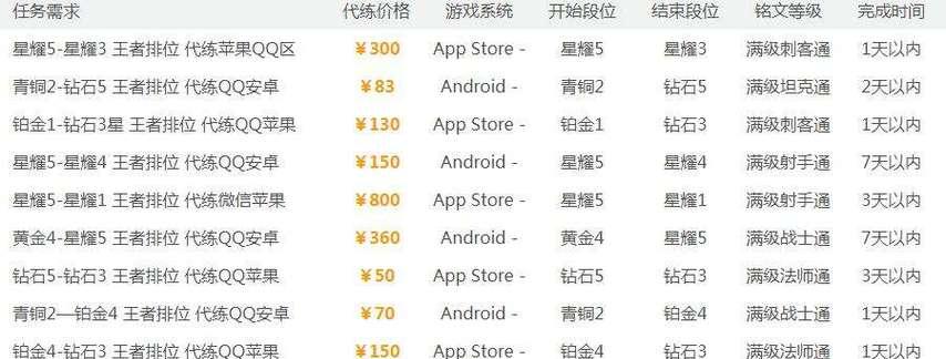王者荣耀代送李逍遥服务费用是多少？如何确保交易安全？