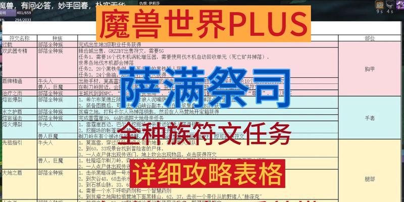 魔兽世界正义符文饰品获取途径是什么？需要什么条件？