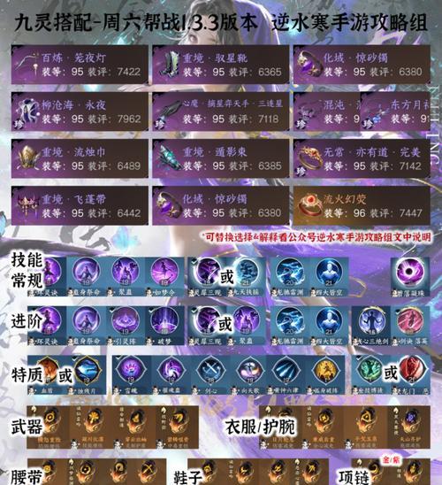 逆水寒手游九灵装备需求是什么？装备如何搭配？