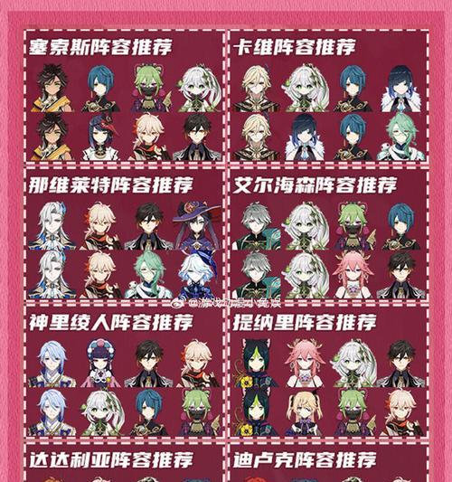 原神国家队的阵容包括哪些角色？